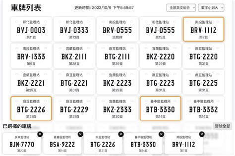 車牌運程|車牌選號工具｜附：車牌吉凶、數字五行命理分析 – 免 